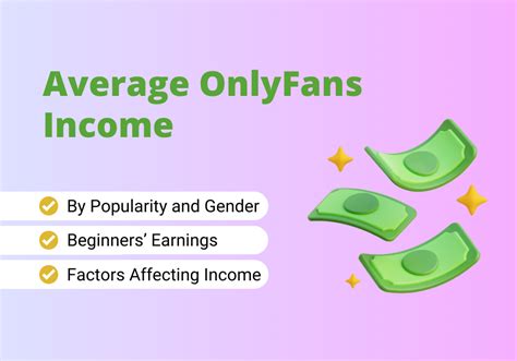 Average OnlyFans Income: Real Earnings, Figures, and Stats